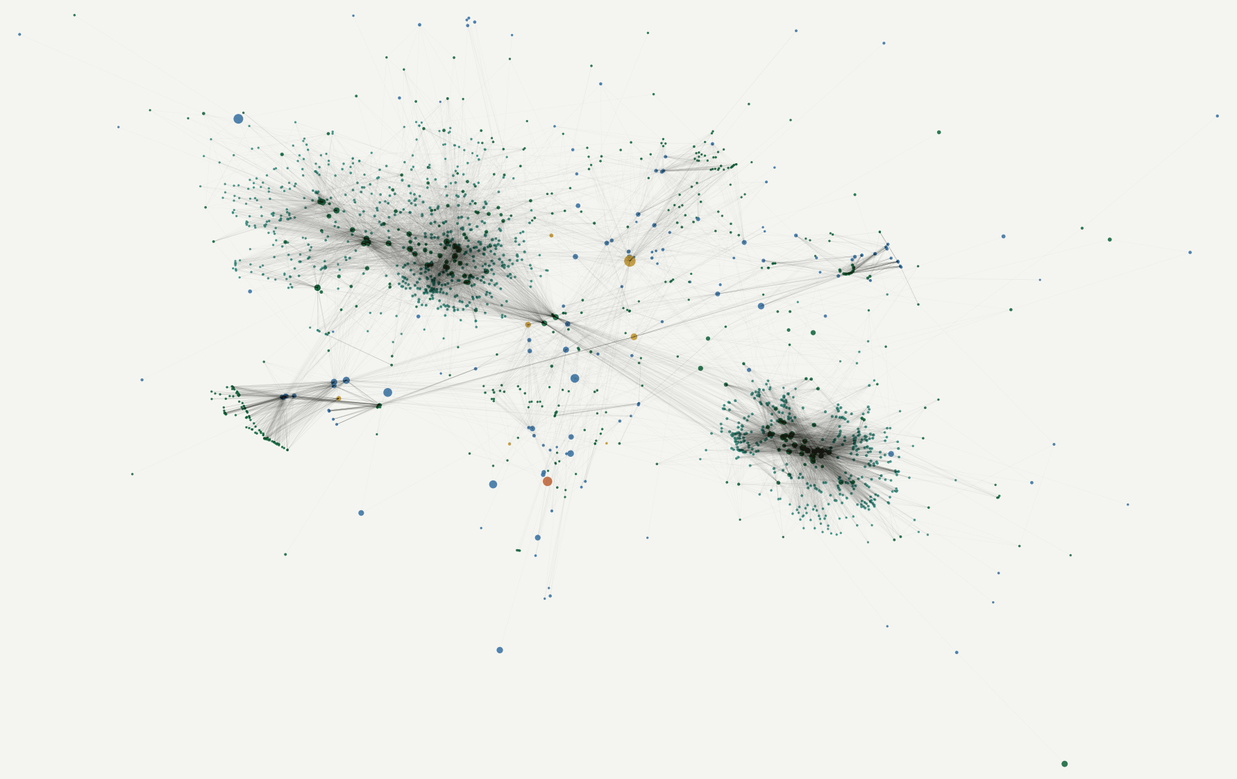 The AMR knowledge graph, thousands of genes, pathogens, and drugs laid out by structure and colored by type