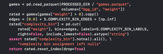 The Game Mechanics Universe